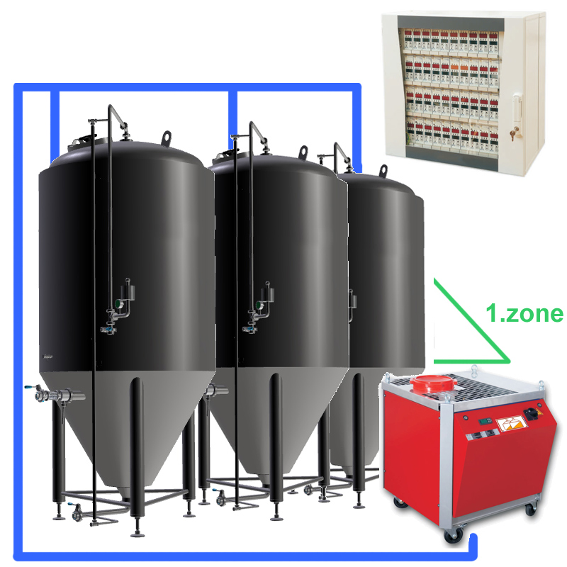 CBFSCC-1Z-03 Il set completo per la fermentazione della birra con un armadio centrale