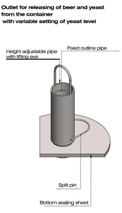 Pivo-kvas-iztok-001