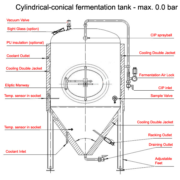 cct-snp-scheme-01