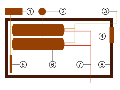 draught-beer-room-scheme