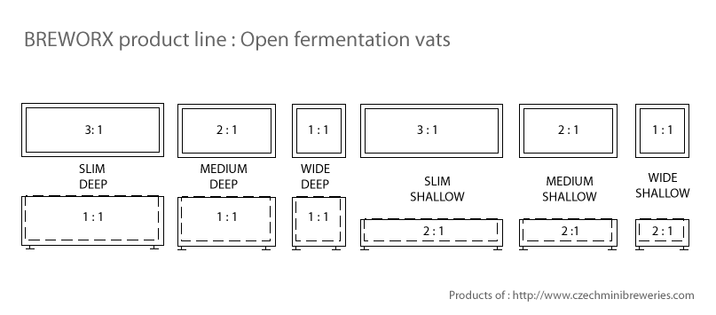 OKK-pruduct-line